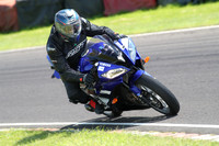 BIKES 2091