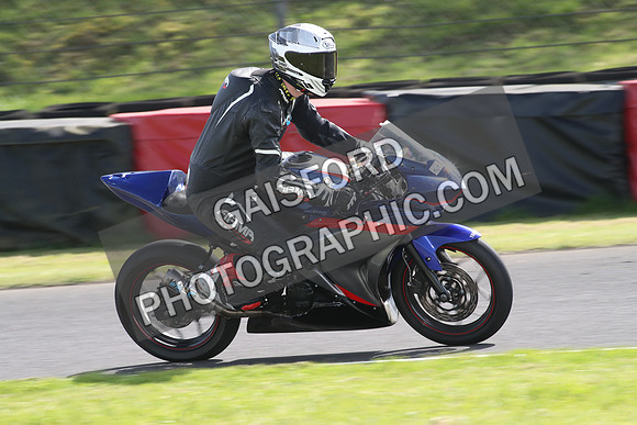 BIKES 1724