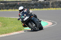 BIKES 1032