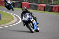BIKES 1676
