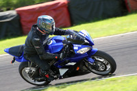 BIKES 2081